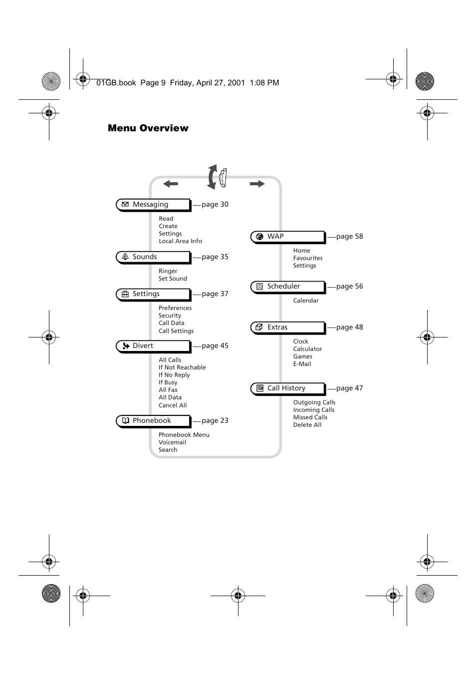 Sony CMD-J6 User Manual | Page 9 / 66
