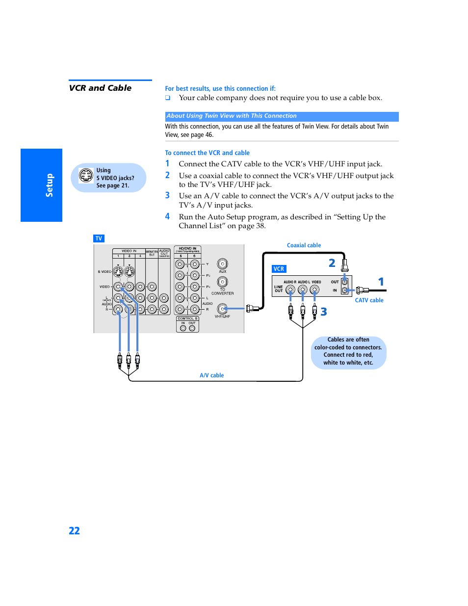 Vcr and cable, S 22 an | Sony WEGA KV-32HS500 User Manual | Page 23 / 87