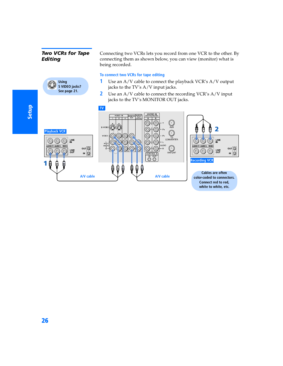 Two vcrs for tape editing | Sony WEGA KV-32HS500 User Manual | Page 27 / 87