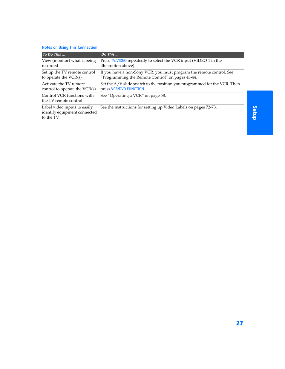 Sony WEGA KV-32HS500 User Manual | Page 28 / 87