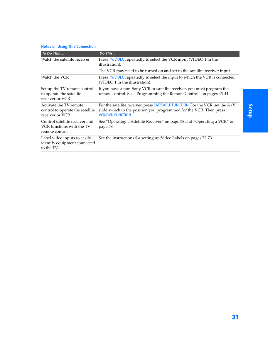 Sony WEGA KV-32HS500 User Manual | Page 32 / 87