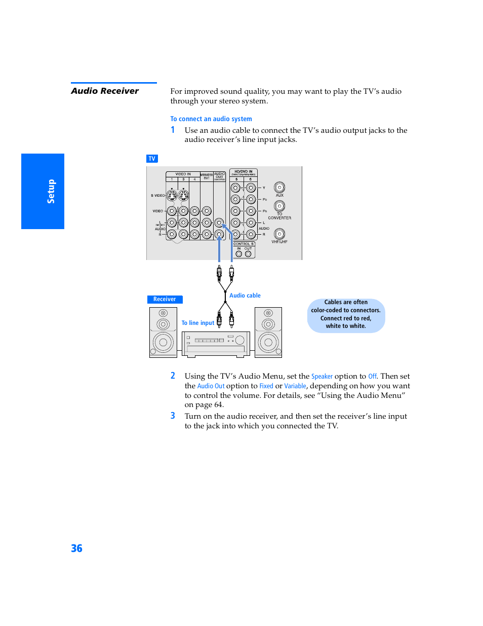 Audio receiver | Sony WEGA KV-32HS500 User Manual | Page 37 / 87