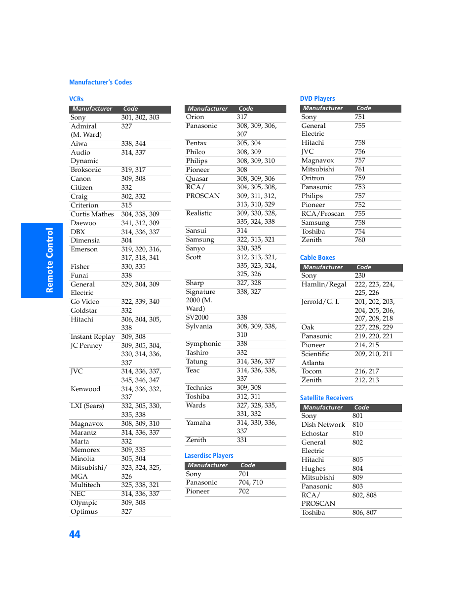 Sony WEGA KV-32HS500 User Manual | Page 45 / 87