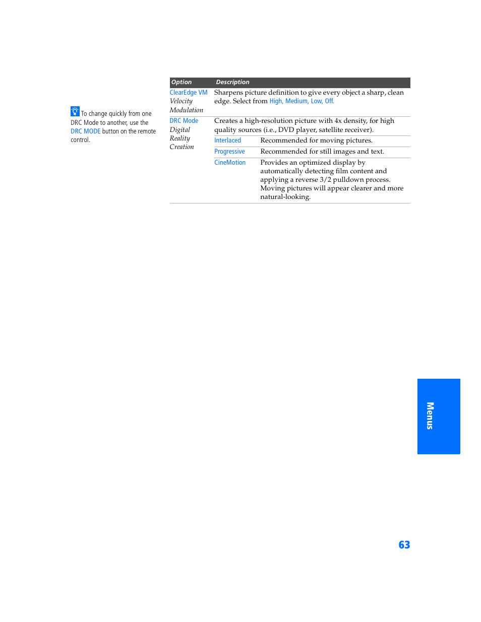 Sony WEGA KV-32HS500 User Manual | Page 64 / 87