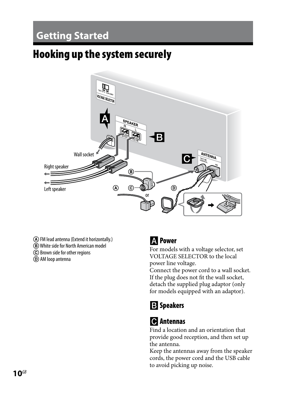 Getting started, Hooking up the system securely, Hooking up the system | Securely, Power, Speakers  antennas | Sony CMT-HX3R User Manual | Page 10 / 32