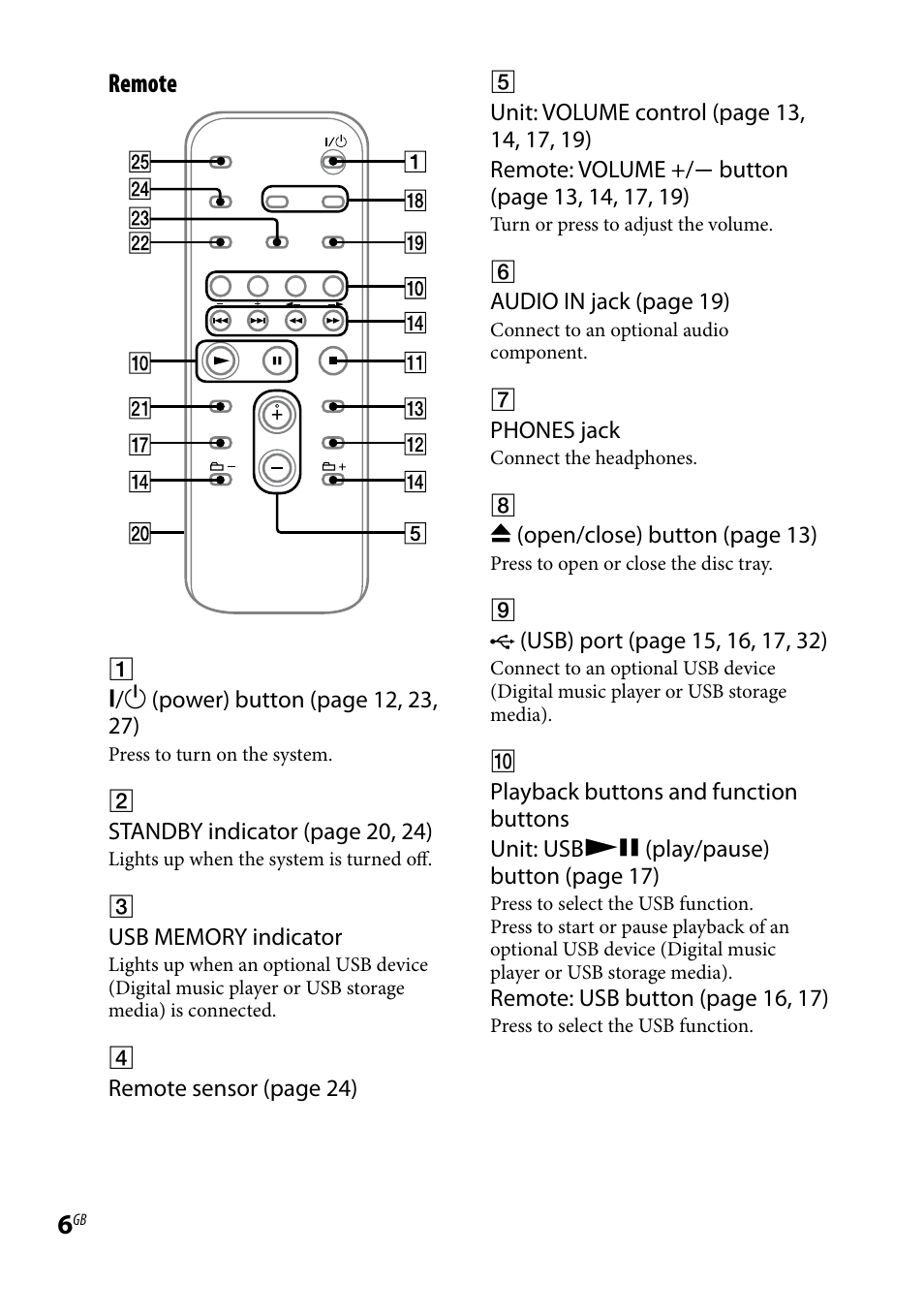 Remote | Sony CMT-HX3R User Manual | Page 6 / 32