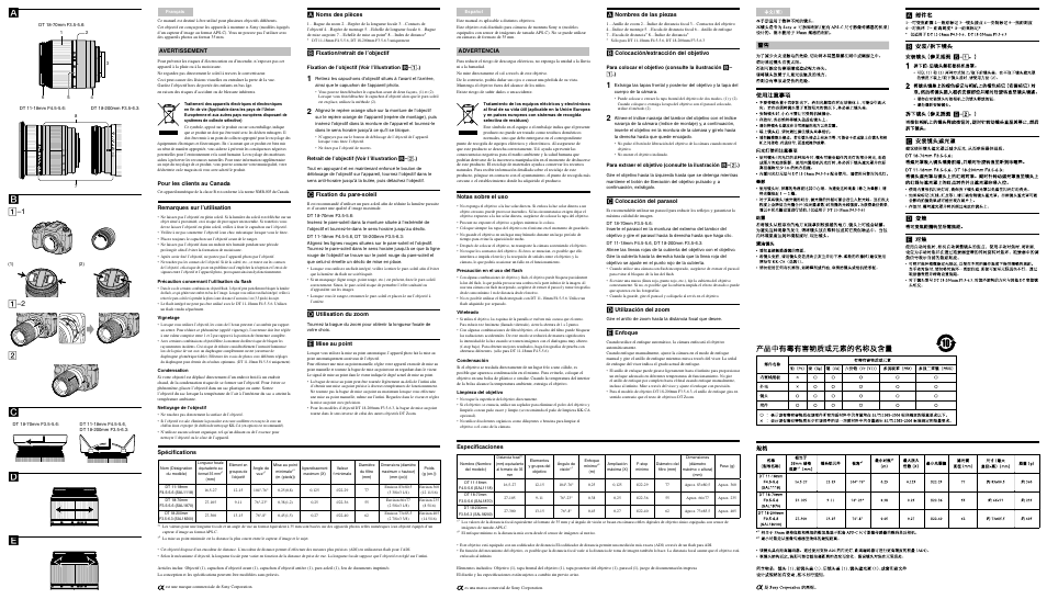 Avertissement, Pour les clients au canada, Remarques sur l’utilisation | Noms des pièces, Fixation/retrait de l’objectif, Fixation du pare-soleil, Utilisation du zoom, Mise au point, Spéciﬁcations, Advertencia | Sony SAL1118 User Manual | Page 2 / 2