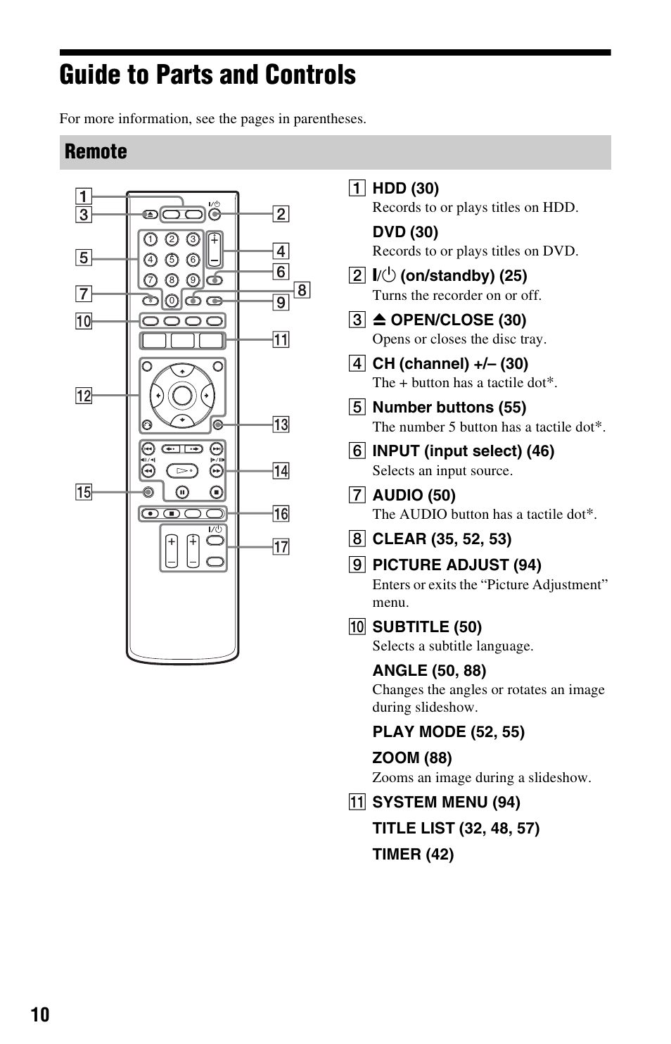 Guide to parts and controls, Remote | Sony RDR-HX780 User Manual | Page 10 / 136