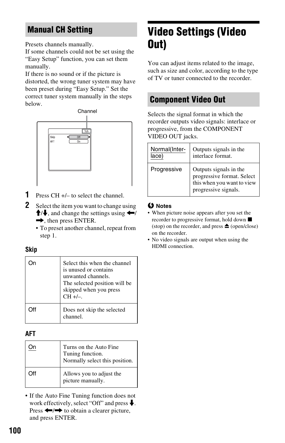 Video settings (video out), Component video out, Manual ch setting | Sony RDR-HX780 User Manual | Page 100 / 136