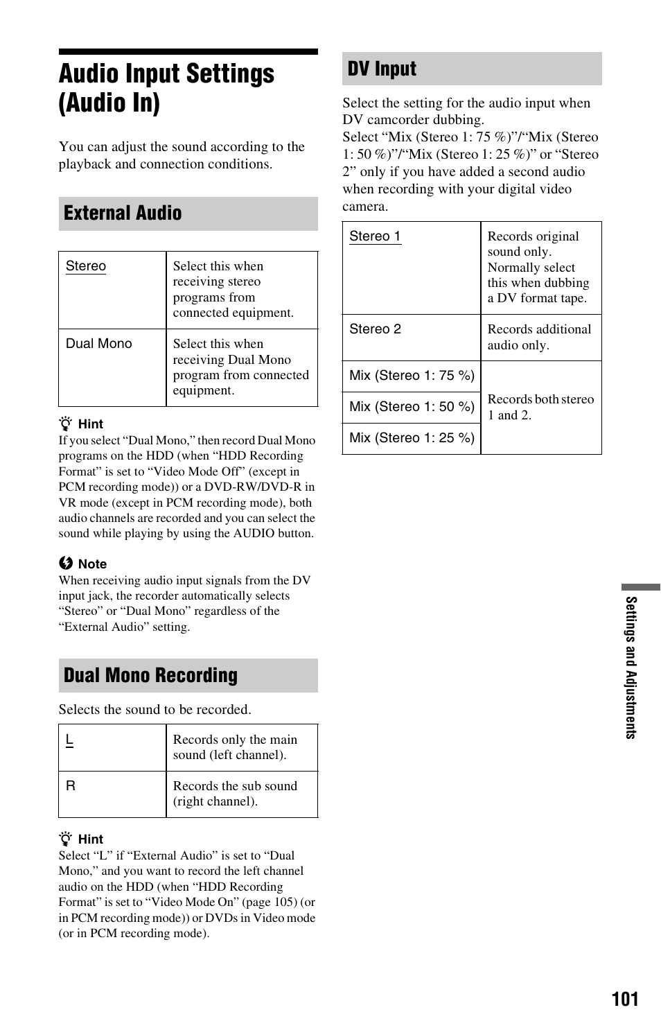 Audio input settings (audio in), External audio, Dual mono recording | Dv input | Sony RDR-HX780 User Manual | Page 101 / 136