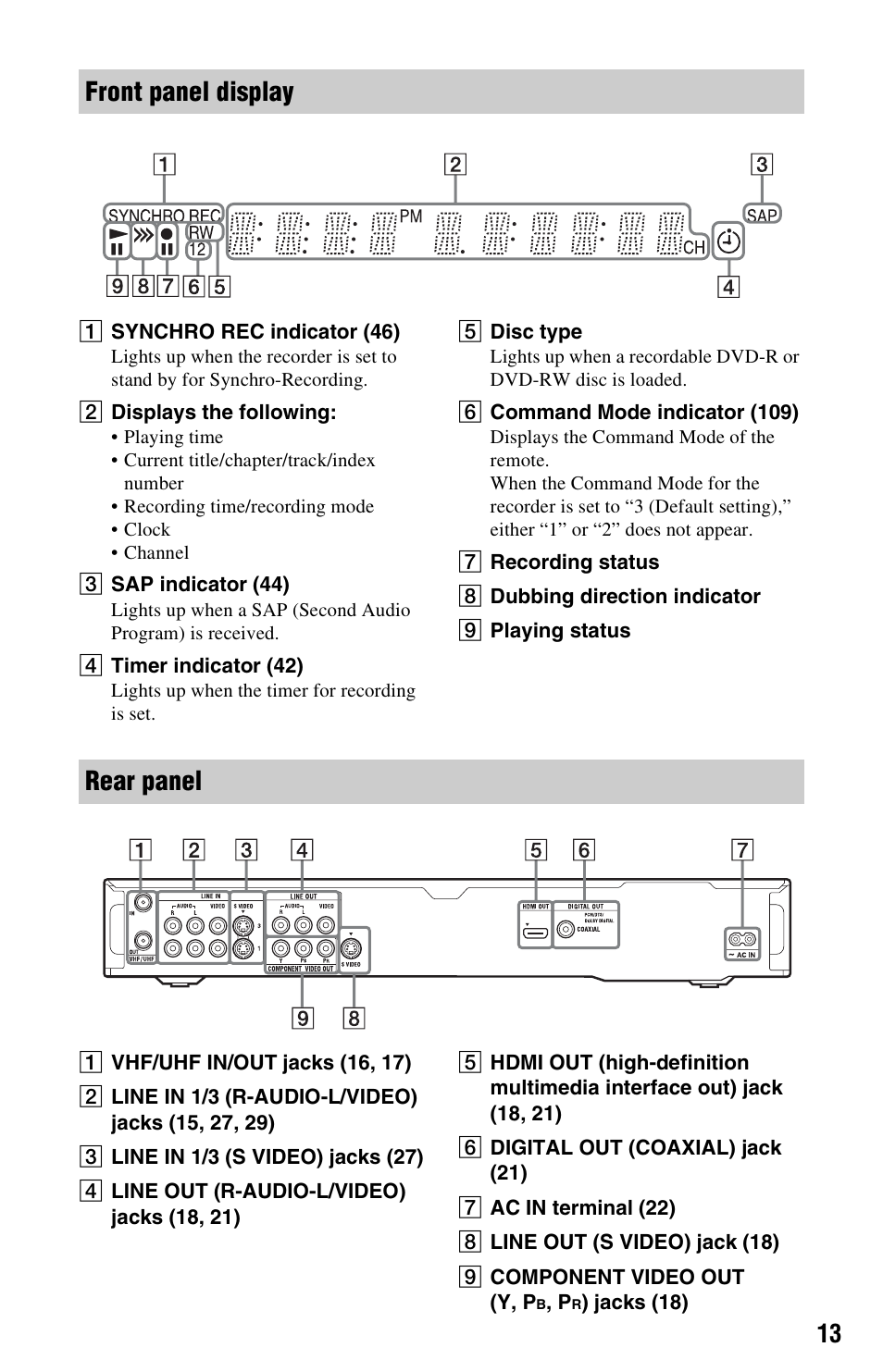 Y (13), Front panel display rear panel | Sony RDR-HX780 User Manual | Page 13 / 136