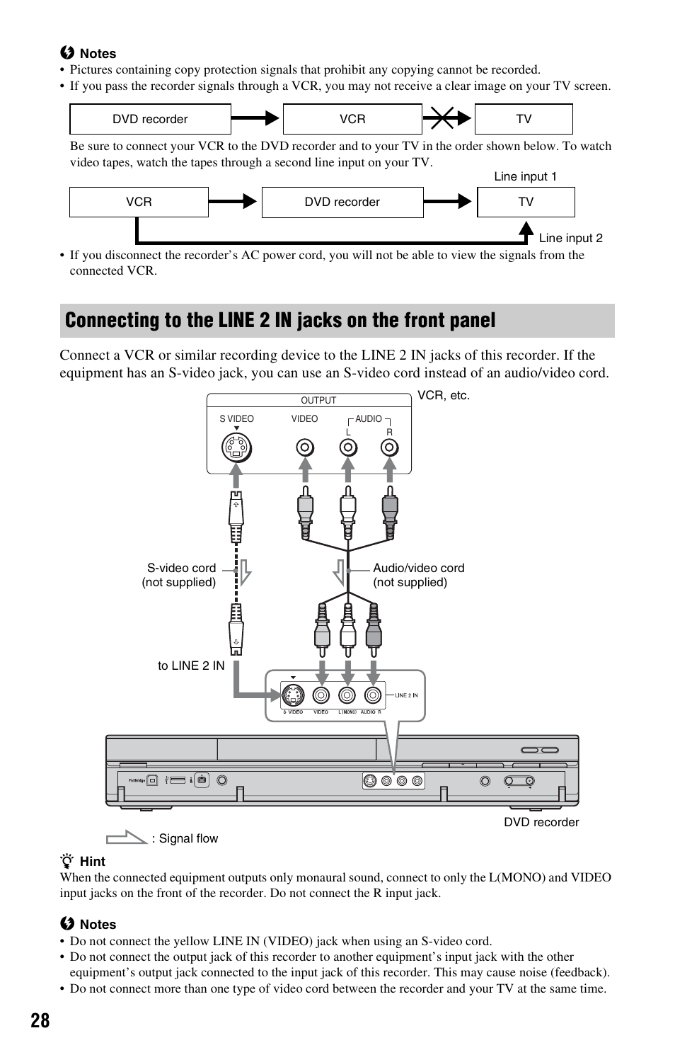 Sony RDR-HX780 User Manual | Page 28 / 136