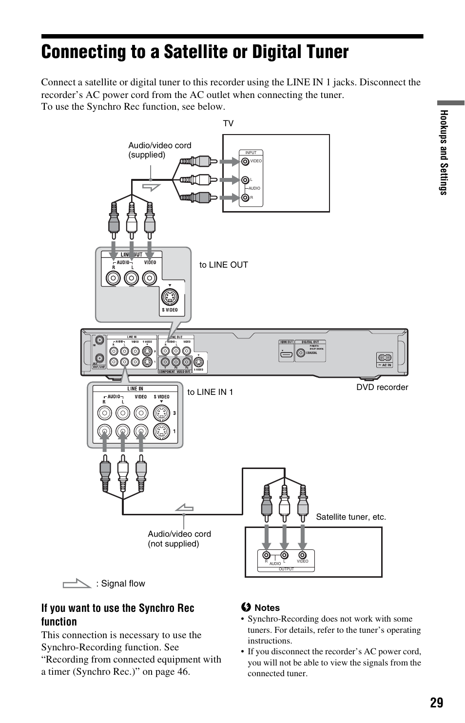 Connecting to a satellite or digital tuner, If you want to use the synchro rec function | Sony RDR-HX780 User Manual | Page 29 / 136