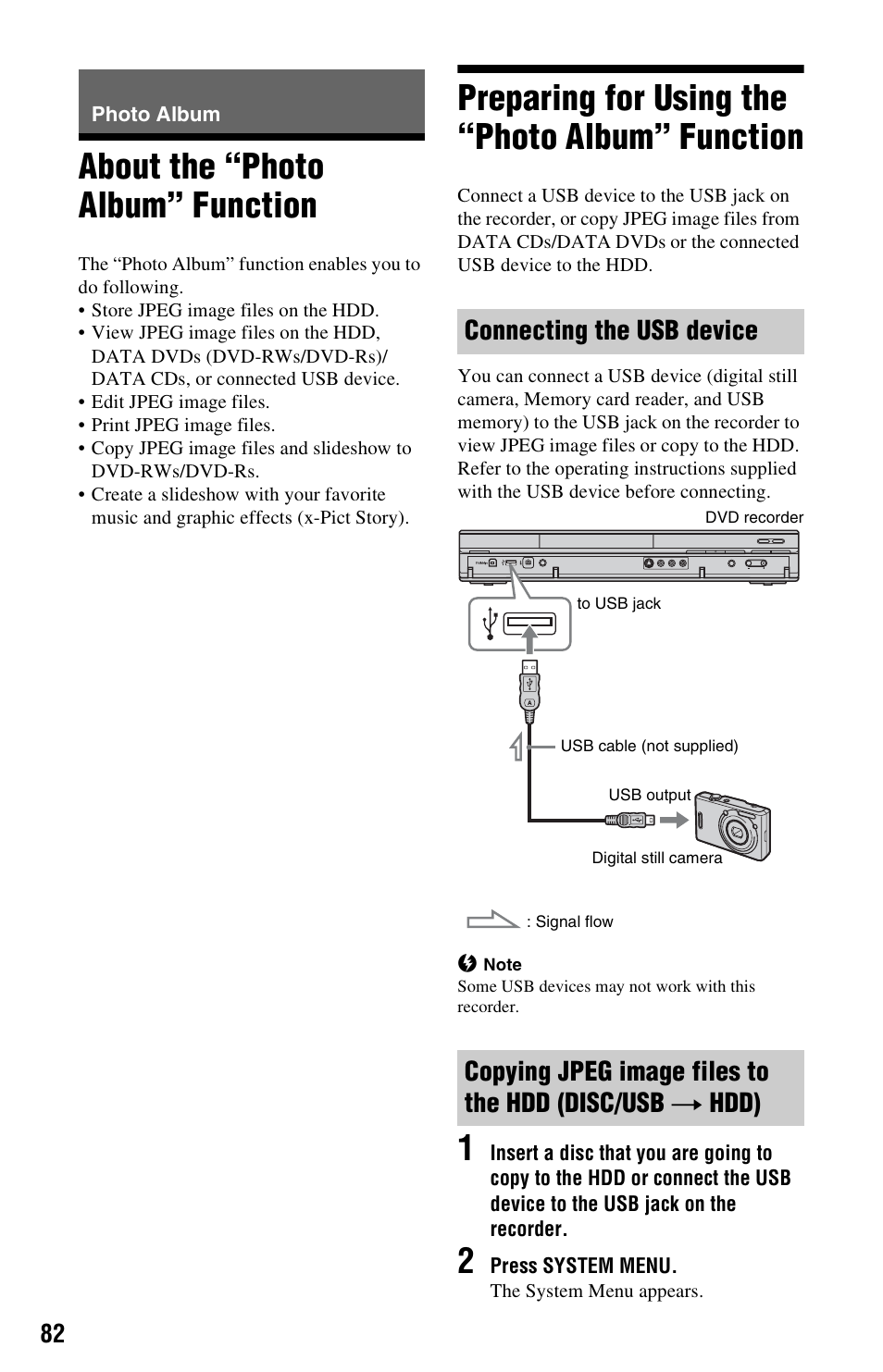 Photo album, About the “photo album” function, Preparing for using the “photo album” function | Connecting the usb device | Sony RDR-HX780 User Manual | Page 82 / 136