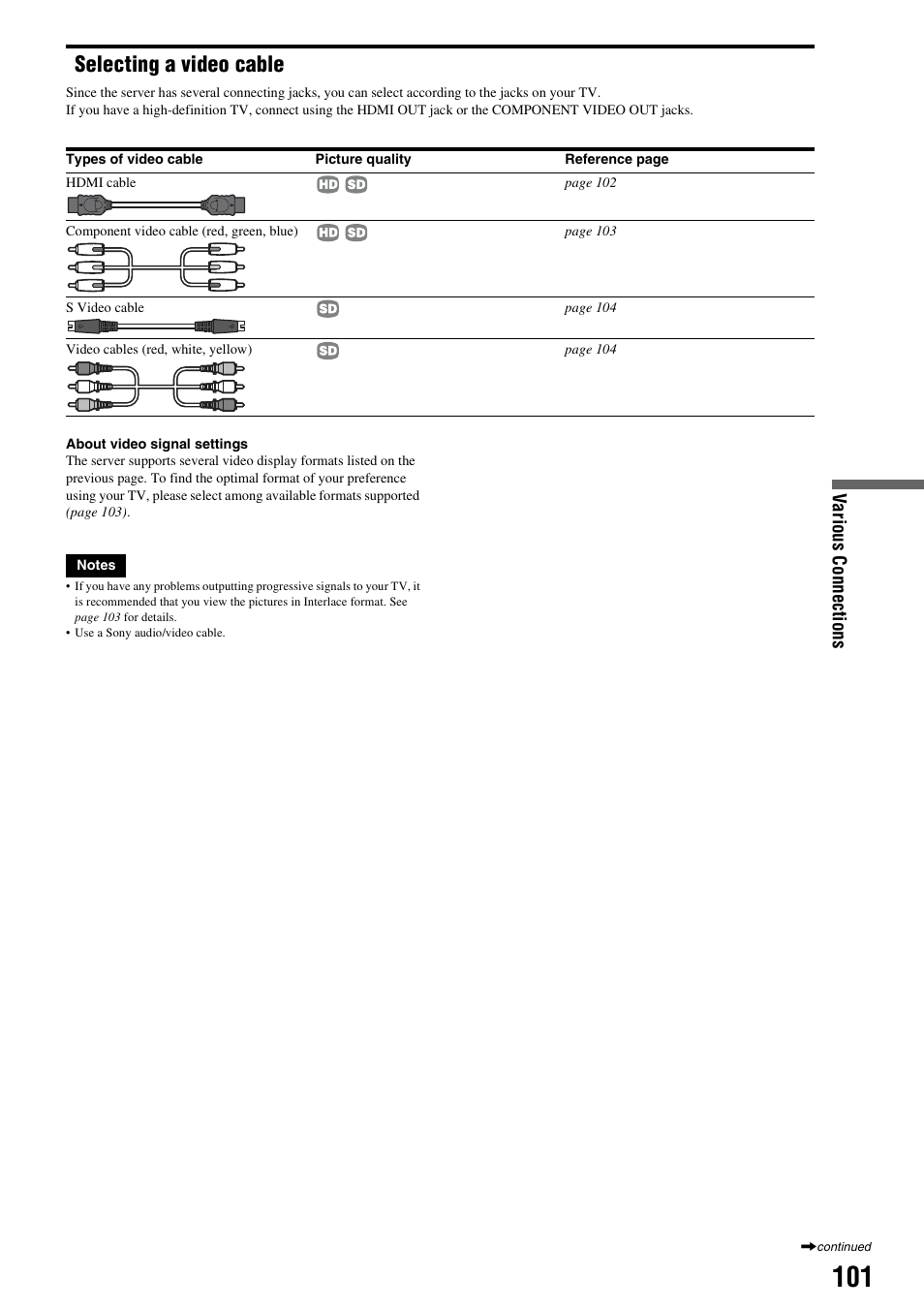 Selecting a video cable, Va rious c onnec tions | Sony HES-V1000 User Manual | Page 101 / 155