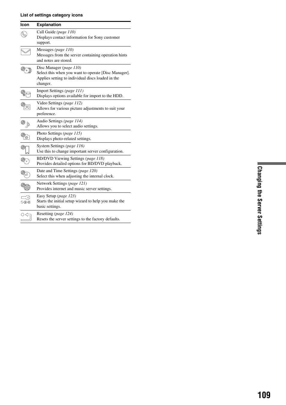 Sony HES-V1000 User Manual | Page 109 / 155