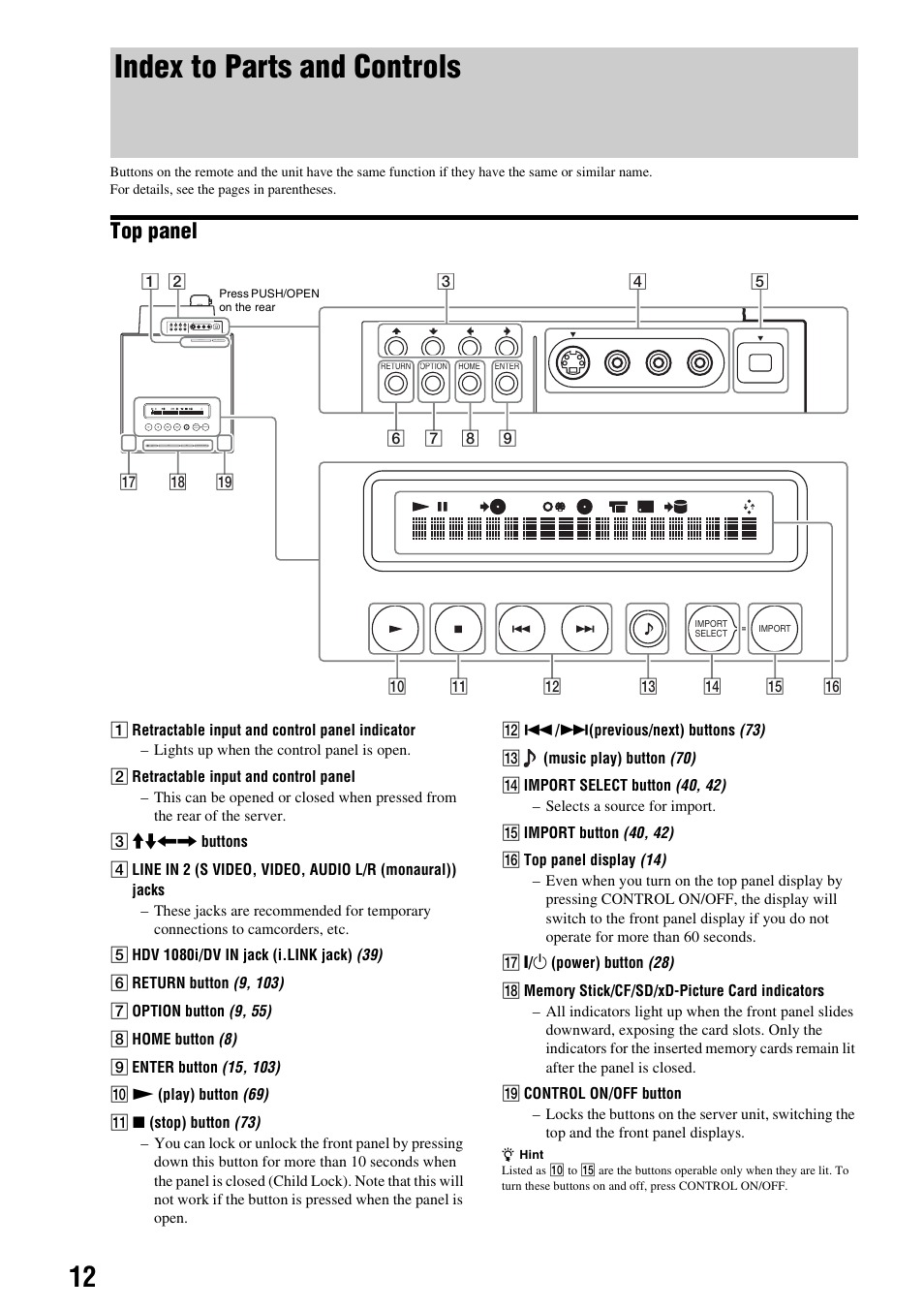 Index to parts and controls, Top panel | Sony HES-V1000 User Manual | Page 12 / 155