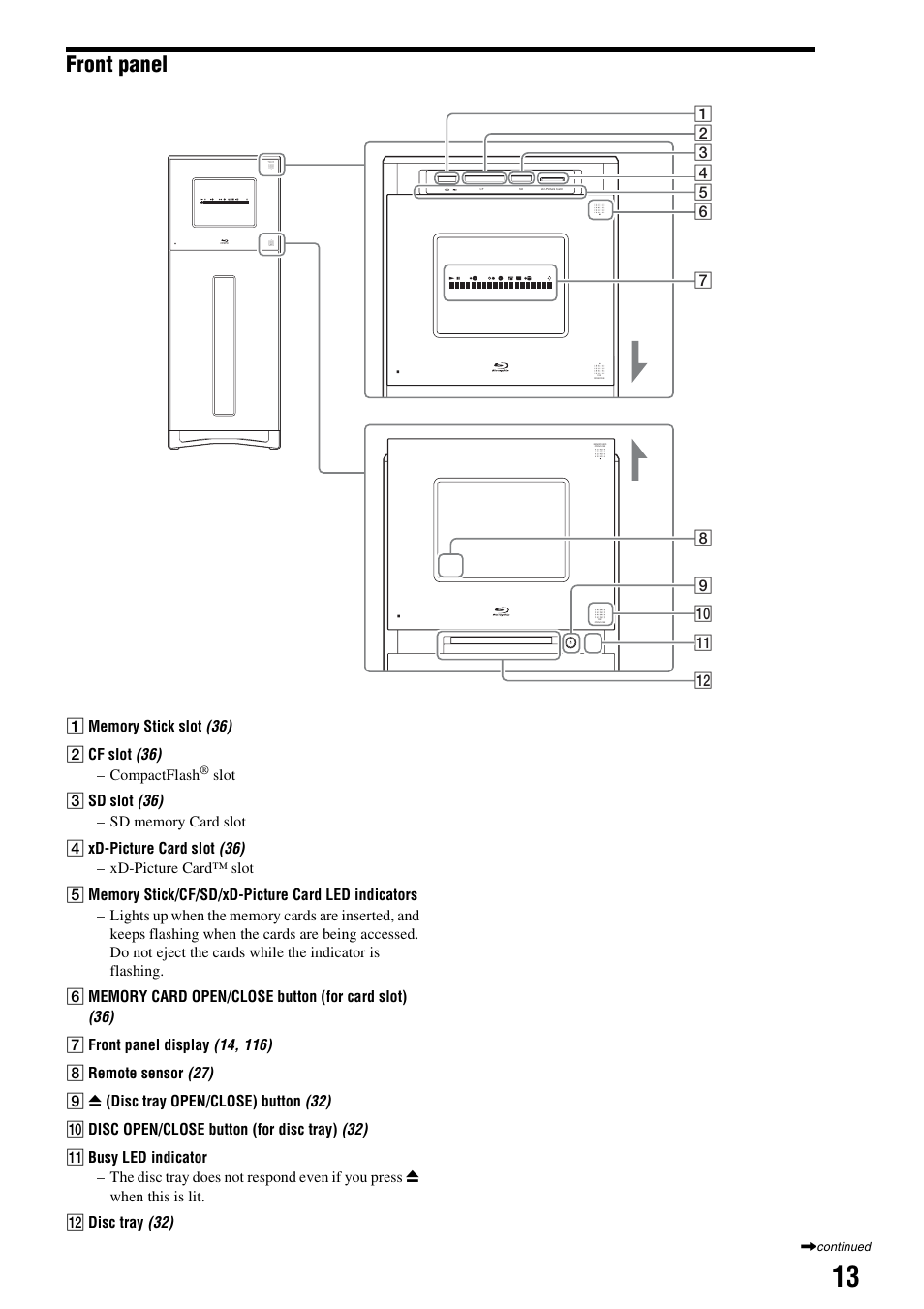 Front panel | Sony HES-V1000 User Manual | Page 13 / 155