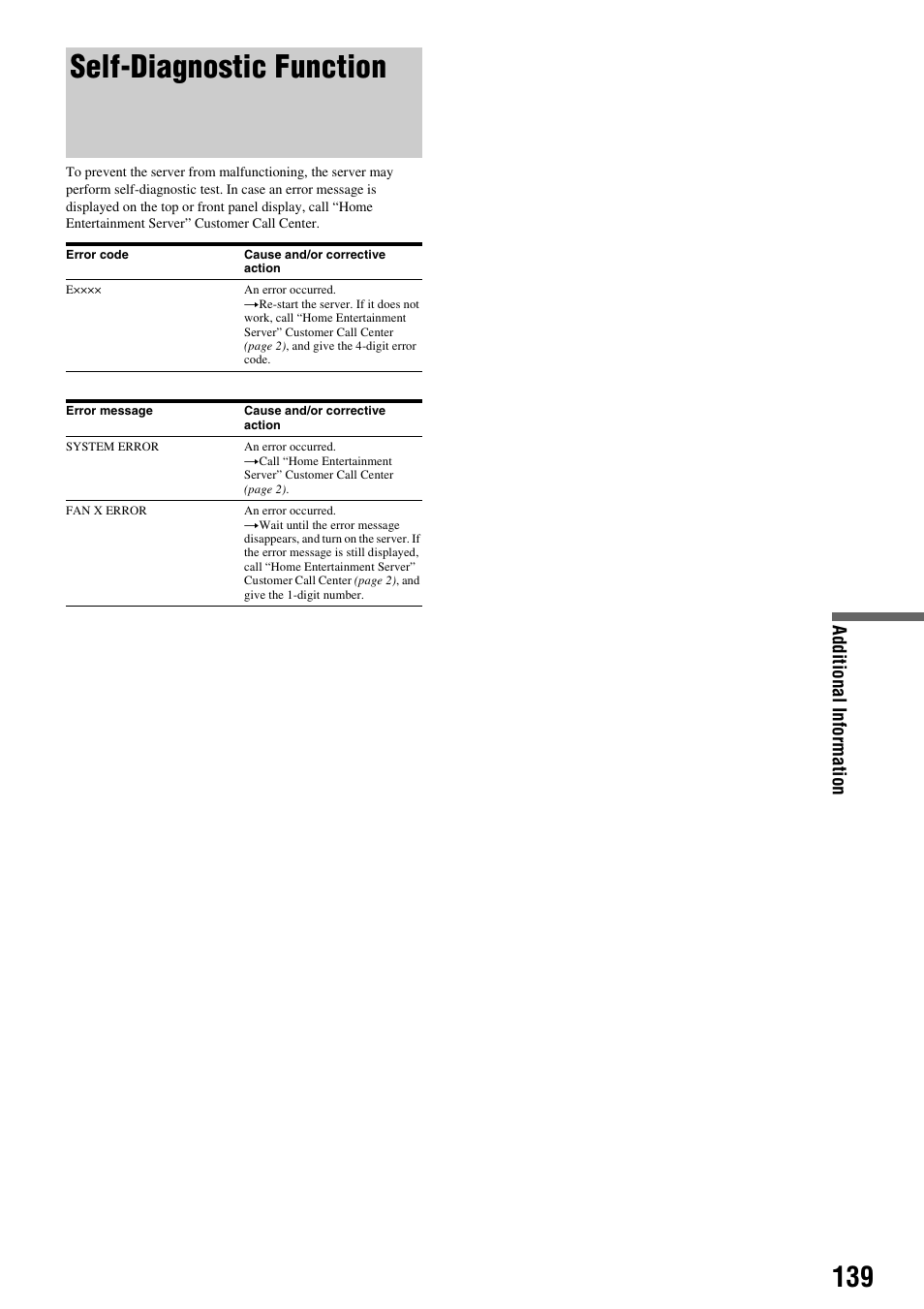 Self-diagnostic function | Sony HES-V1000 User Manual | Page 139 / 155