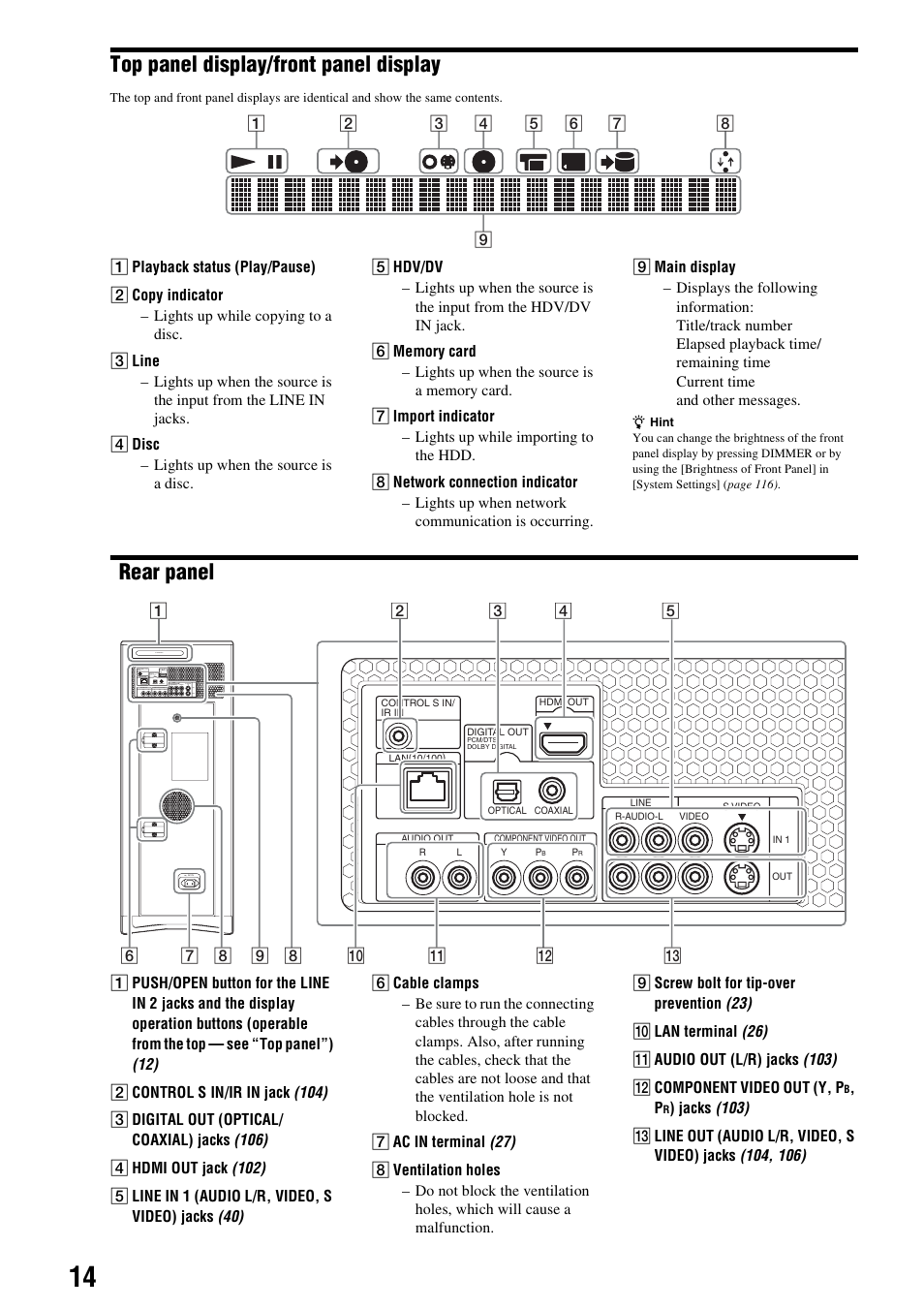 Top panel display/front panel display, Rear panel | Sony HES-V1000 User Manual | Page 14 / 155