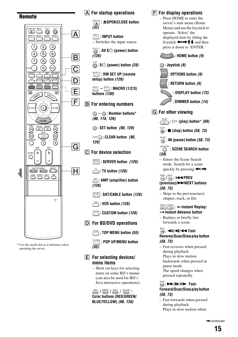 Remote, Afor startup operations, Bfor entering numbers | Cfor device selection, Dfor bd/dvd operations, Efor selecting devices/ menu items, Ffor display operations, Gfor other viewing | Sony HES-V1000 User Manual | Page 15 / 155