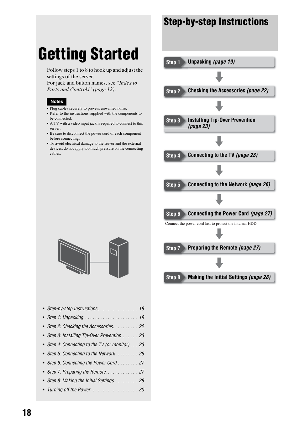 Getting started, Step-by-step instructions | Sony HES-V1000 User Manual | Page 18 / 155