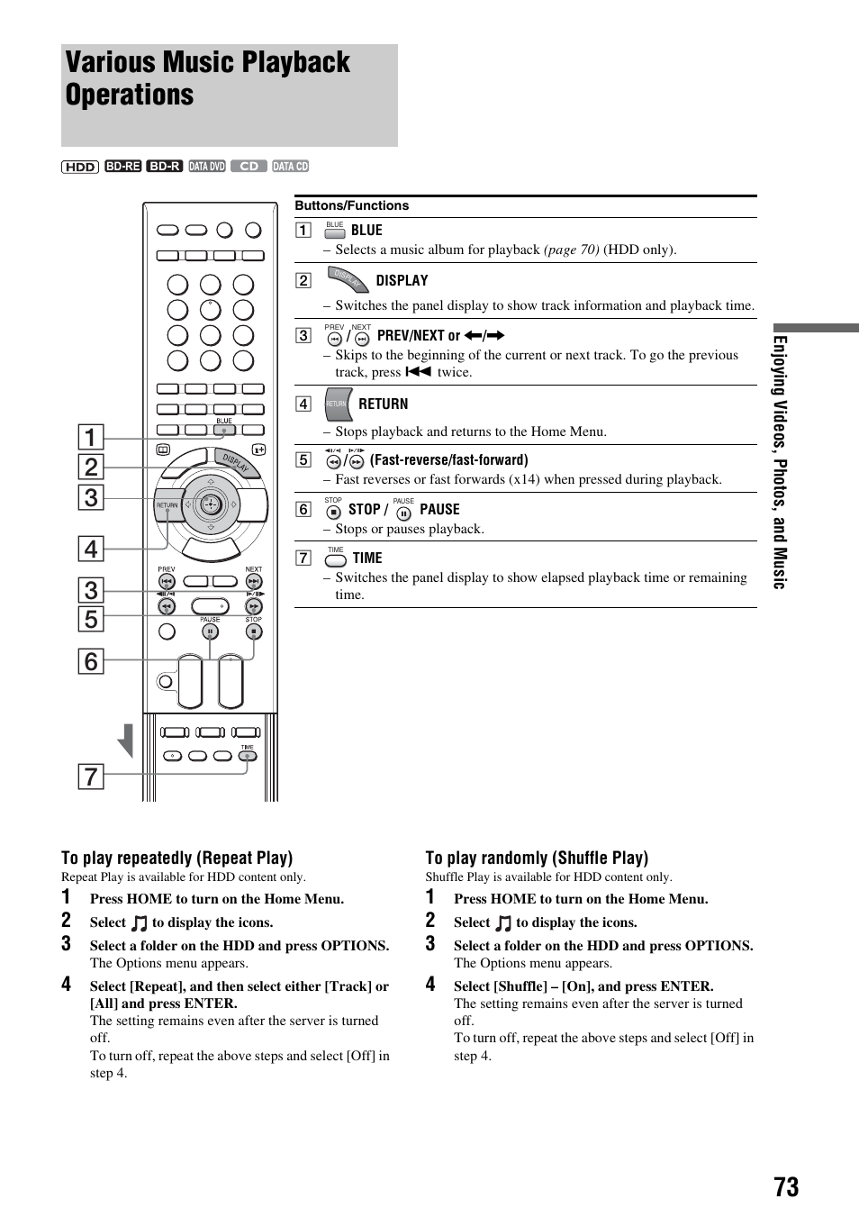 Various music playback operations | Sony HES-V1000 User Manual | Page 73 / 155