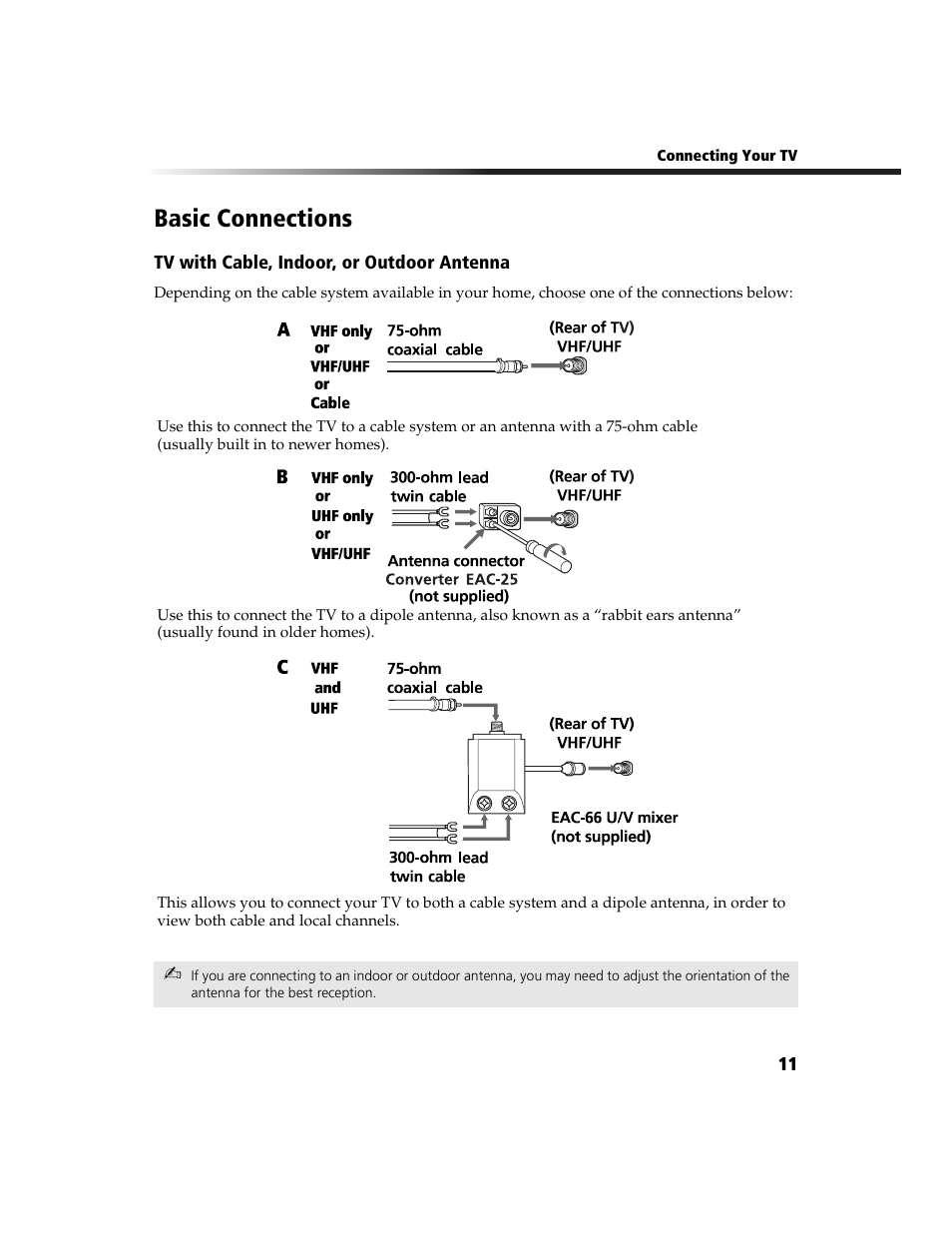 Basic connections, Tv with cable, indoor, or outdoor antenna | Sony KV-27FA210 User Manual | Page 19 / 56