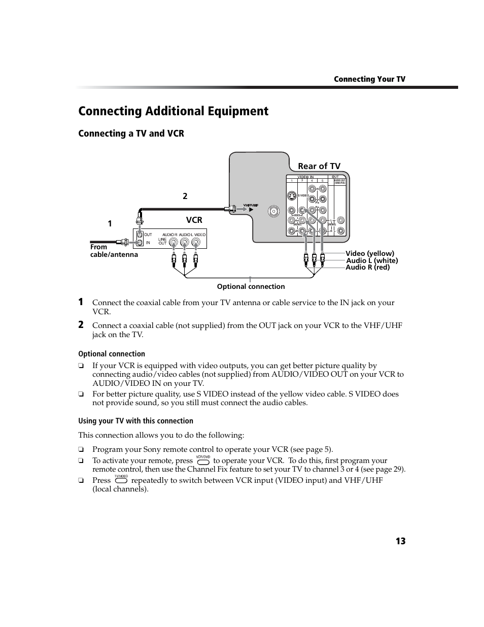 Connecting additional equipment, Connecting a tv and vcr, Vcr 2 1 | Rear of tv | Sony KV-27FA210 User Manual | Page 21 / 56