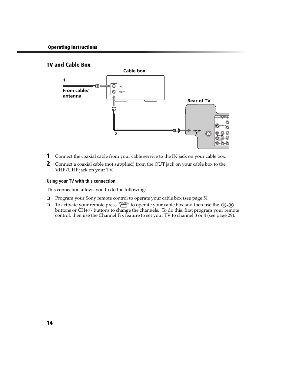 Tv and cable box | Sony KV-27FA210 User Manual | Page 22 / 56