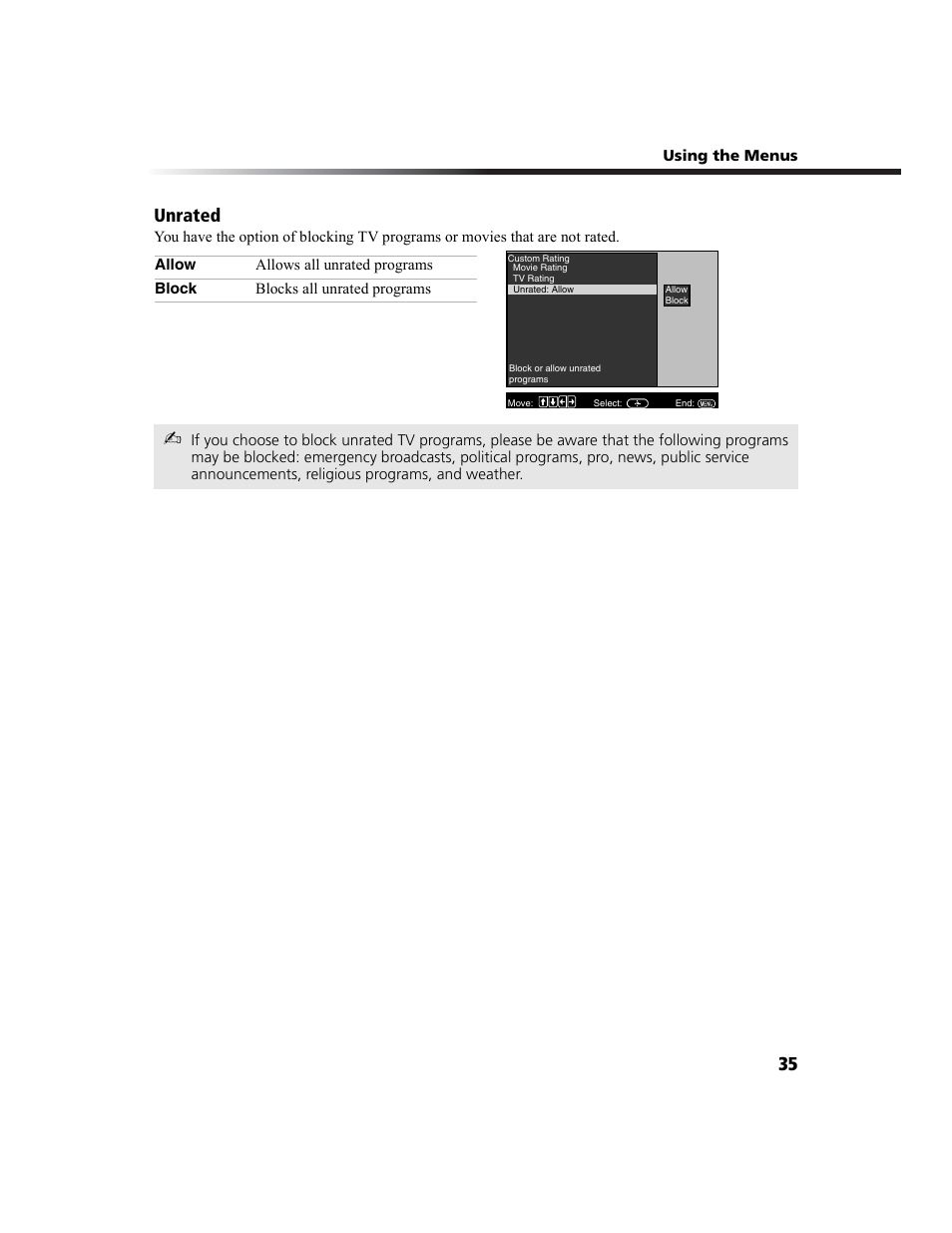 Unrated, 35 unrated | Sony KV-27FA210 User Manual | Page 43 / 56