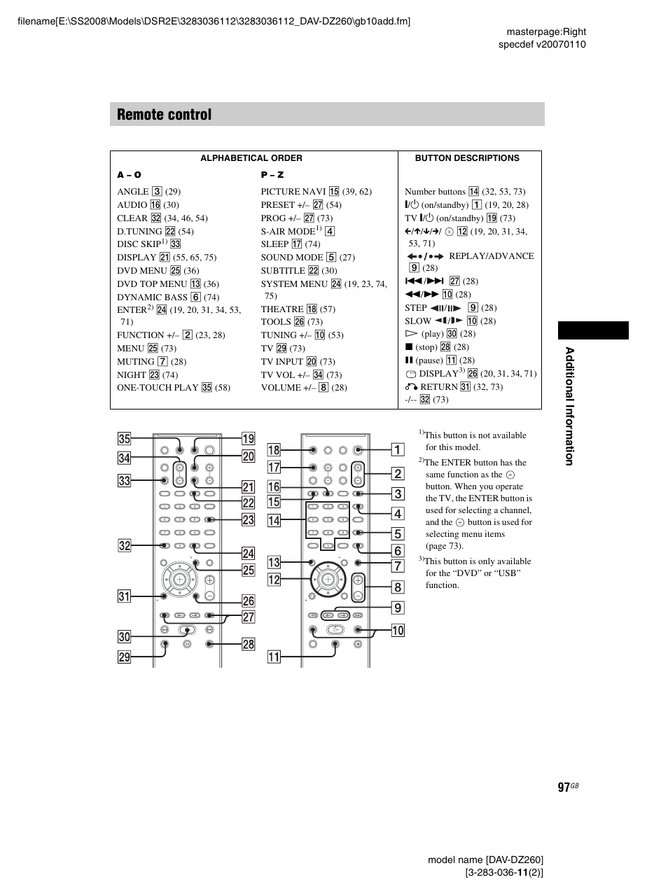 Remote control | Sony DAV-DZ260 User Manual | Page 97 / 104