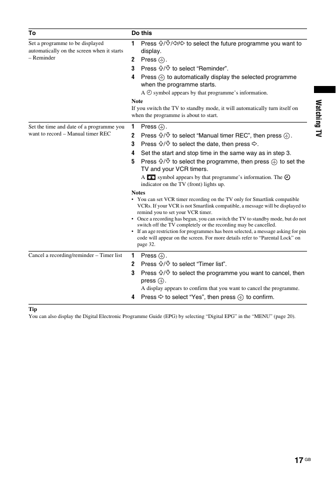 Sony Bravia KDL-26S2030 User Manual | Page 17 / 42