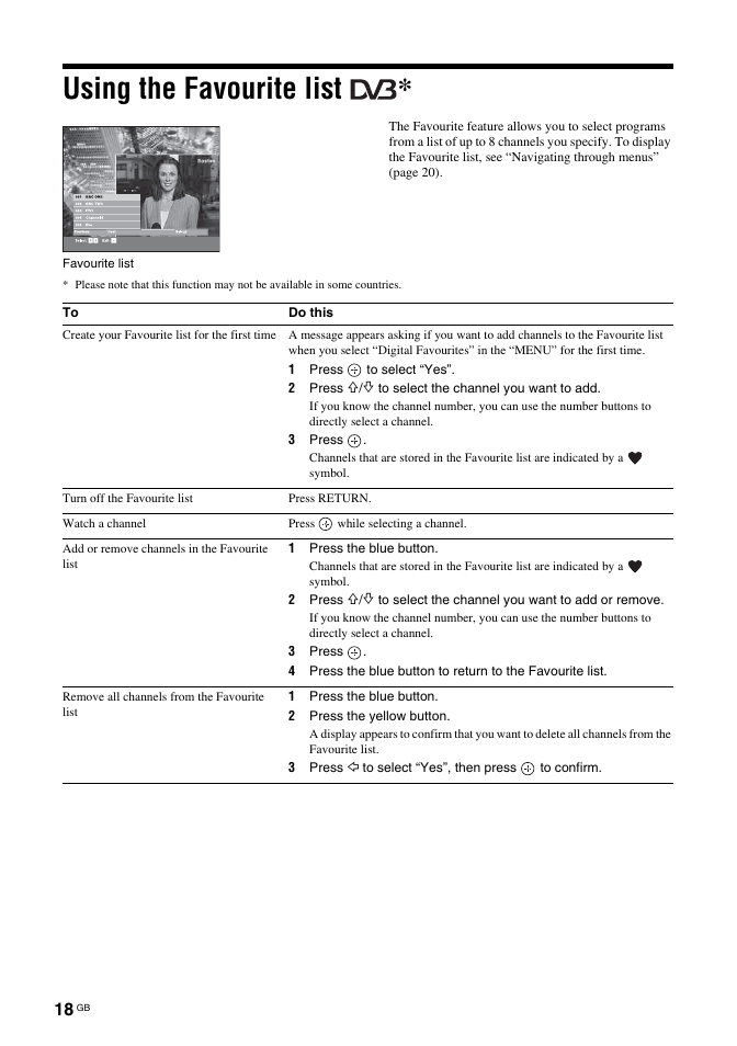 Using the favourite list | Sony Bravia KDL-26S2030 User Manual | Page 18 / 42