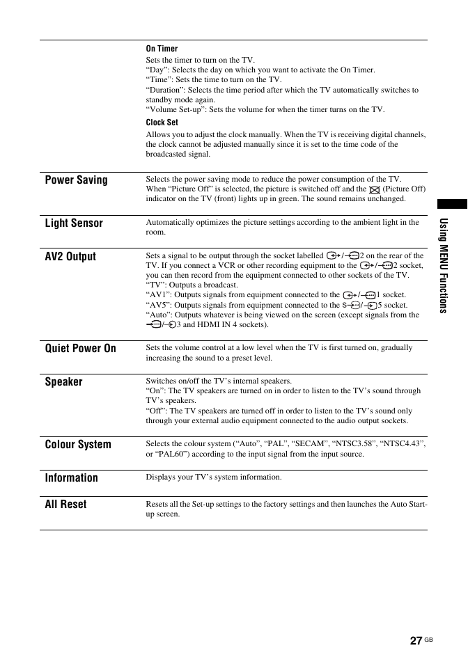 Power saving, Light sensor, Av2 output | Quiet power on, Speaker, Colour system, Information, All reset | Sony Bravia KDL-26S2030 User Manual | Page 27 / 42