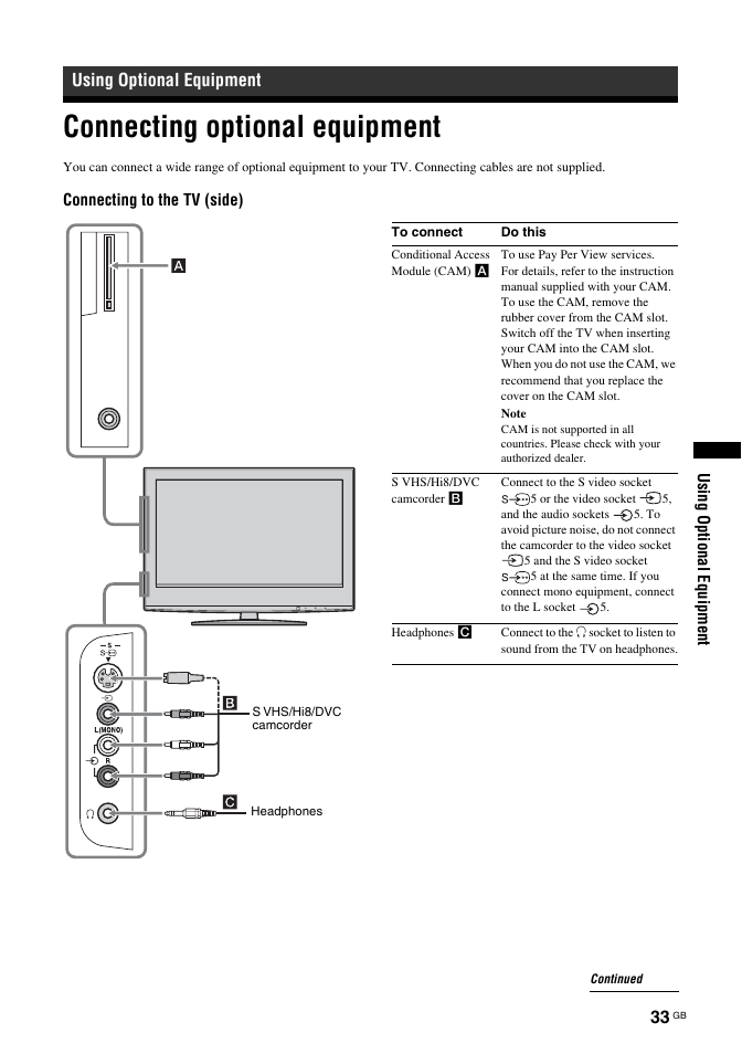 Connecting optional equipment, Using optional equipment, Connecting to the tv (side) | Sony Bravia KDL-26S2030 User Manual | Page 33 / 42