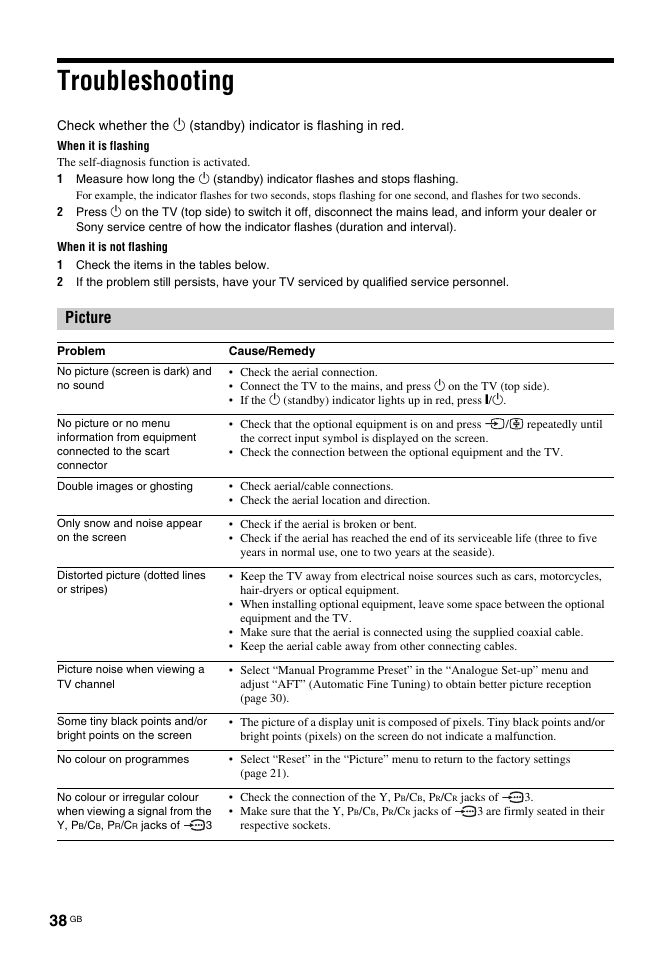 Troubleshooting, Picture | Sony Bravia KDL-26S2030 User Manual | Page 38 / 42