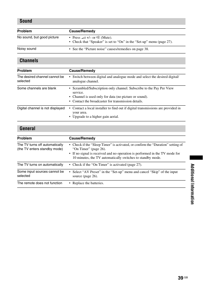 Sound, Channels, General | Additional information | Sony Bravia KDL-26S2030 User Manual | Page 39 / 42