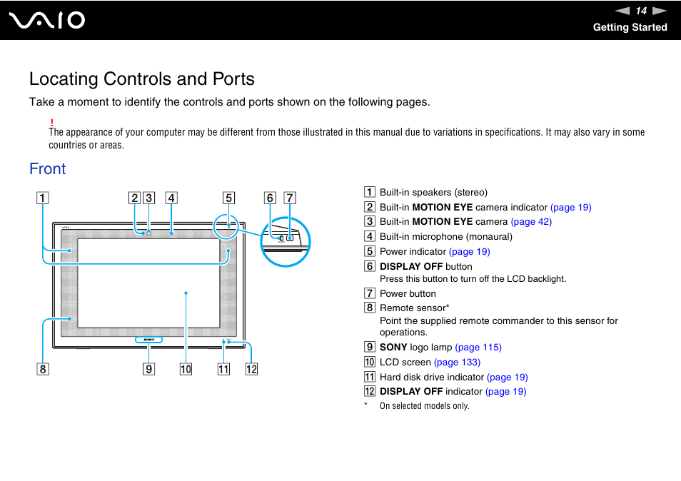 Locating controls and ports, Front | Sony VGC-LT30 Series User Manual | Page 14 / 201