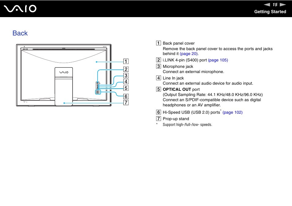 Back | Sony VGC-LT30 Series User Manual | Page 15 / 201