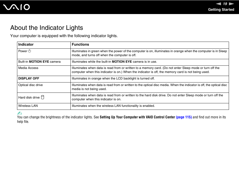 About the indicator lights | Sony VGC-LT30 Series User Manual | Page 19 / 201