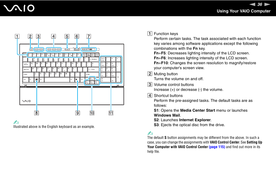 Sony VGC-LT30 Series User Manual | Page 36 / 201