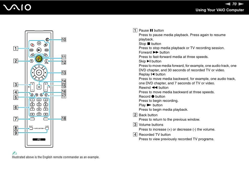 Sony VGC-LT30 Series User Manual | Page 70 / 201