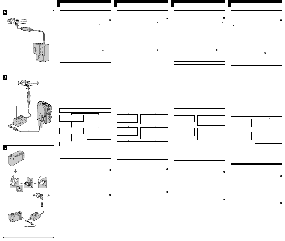 Sony DC-VF10 User Manual | Page 2 / 2