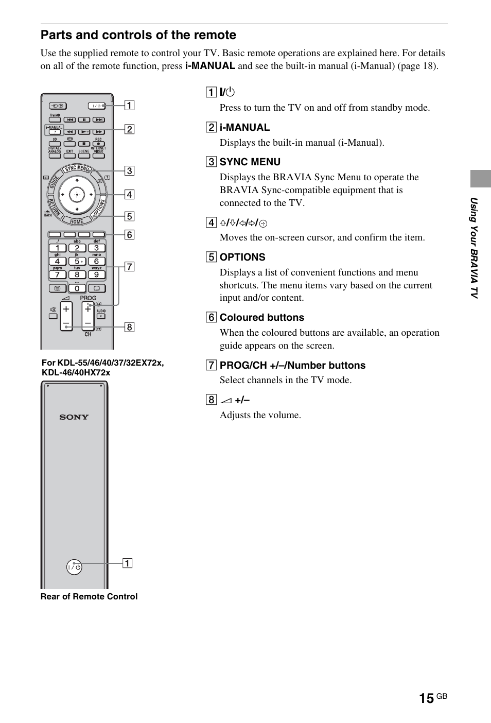 Parts and controls of the remote | Sony 4-269-995-13(1) User Manual | Page 15 / 36