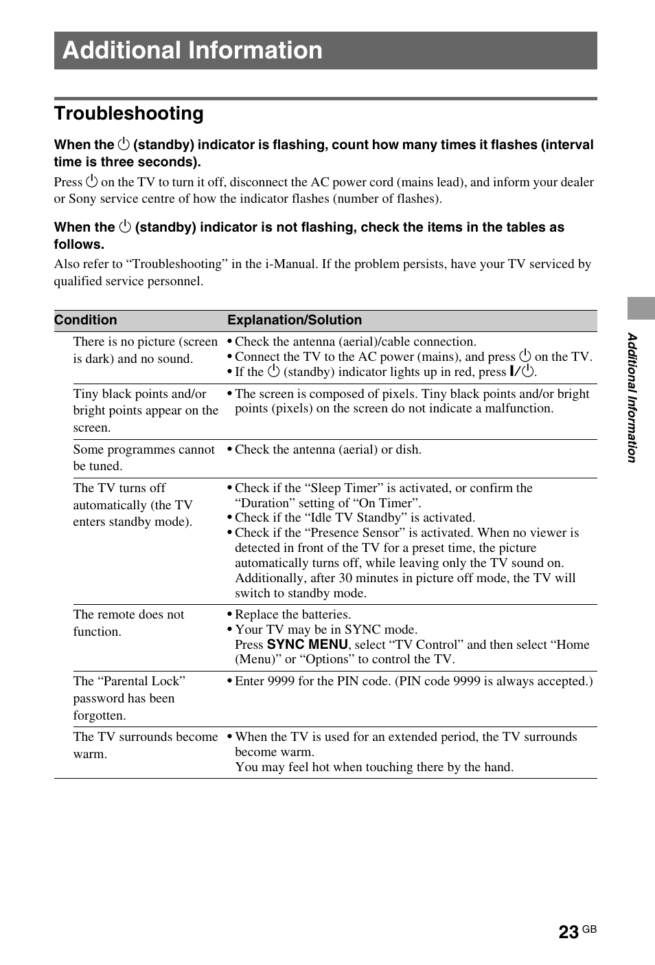Additional information, Troubleshooting | Sony 4-269-995-13(1) User Manual | Page 23 / 36