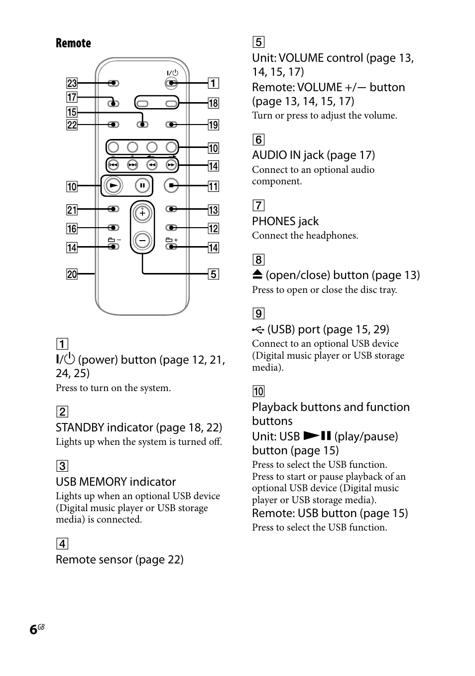 Remote | Sony CMT-HX3 User Manual | Page 6 / 32