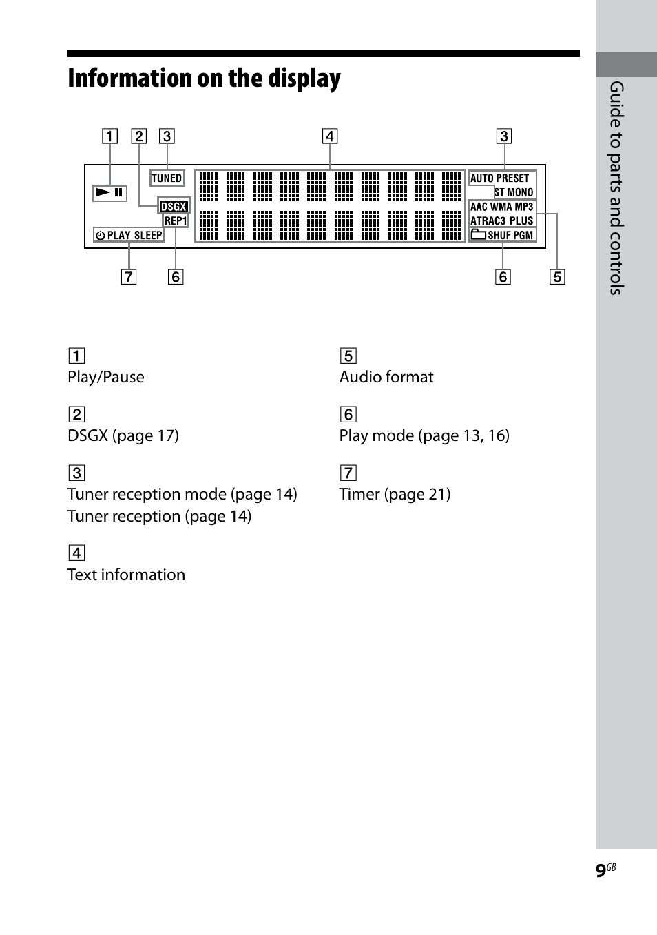 Information on the display | Sony CMT-HX3 User Manual | Page 9 / 32