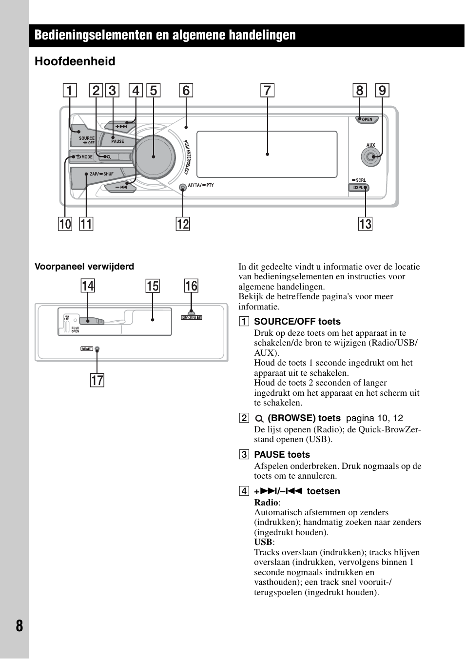 Bedieningselementen en algemene handelingen, Hoofdeenheid | Sony DSX-S100 User Manual | Page 110 / 132