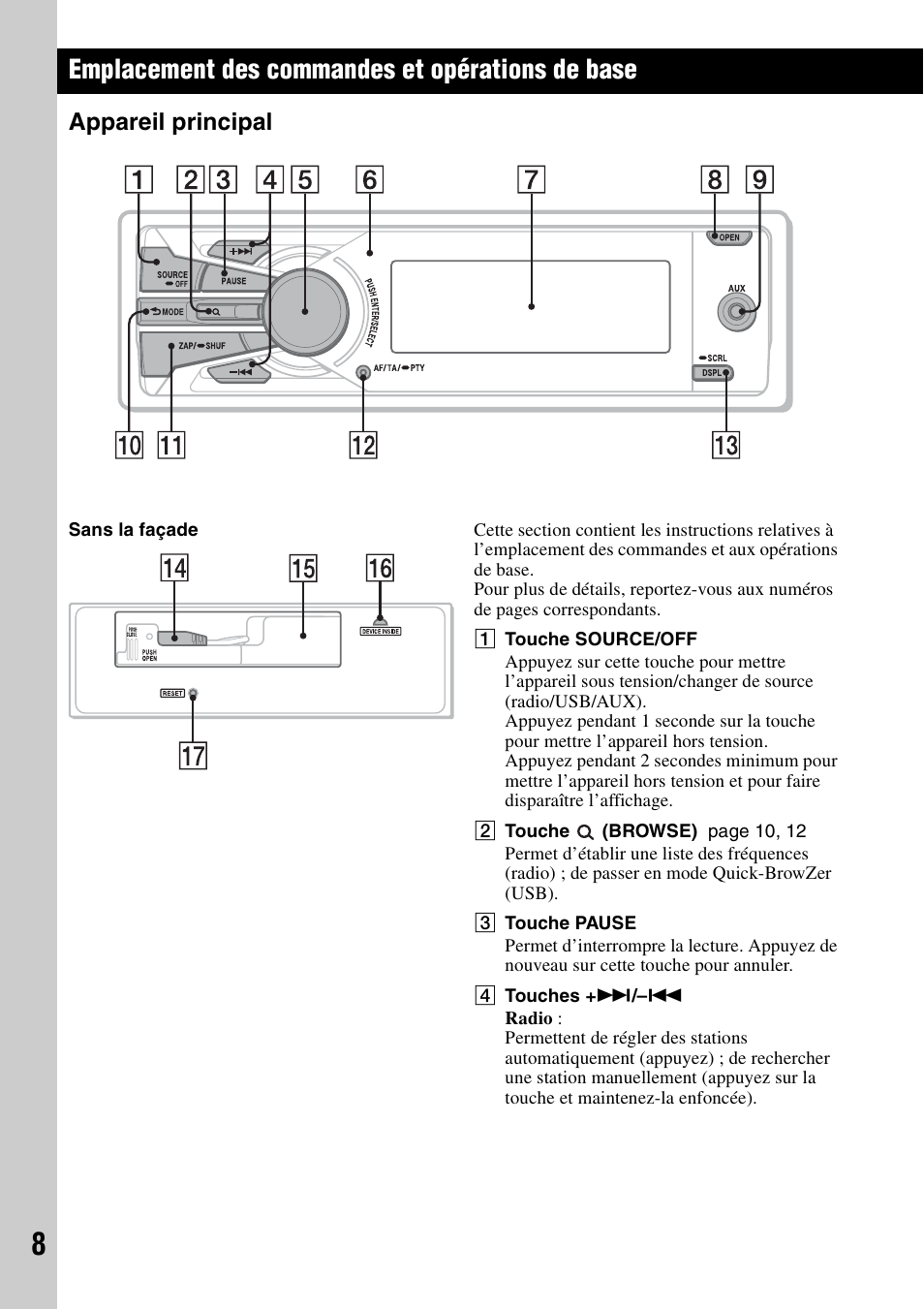 Emplacement des commandes et opérations de base, Appareil principal | Sony DSX-S100 User Manual | Page 58 / 132